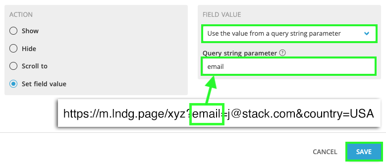 a closeup of the Field Value section - the dropdown box is set to Use the value from a query string parameter, and the Query string parameter field directly beneath it has email typed into it - both are highlighted in green, and the full URL is overlaid below, showing where the parameter from the URL is plugged into the corresponding field